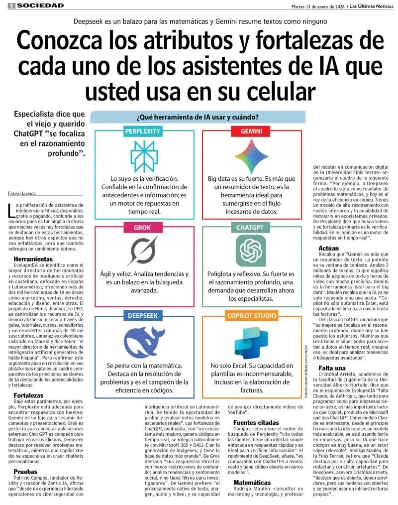 Artículo de Las Últimas Noticias sobre asistentes de IA